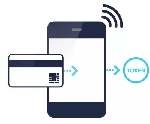 銀聯(lián)支付背后 房子還是那套房子，為何越努力越買不起了？